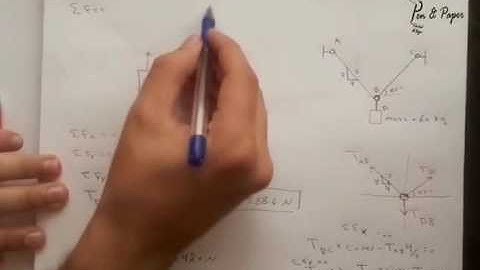 Chapter 3 | Equilibrium of a Particle