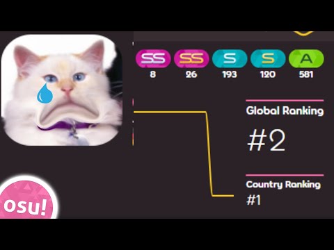 osu! but Whitecat loses #1