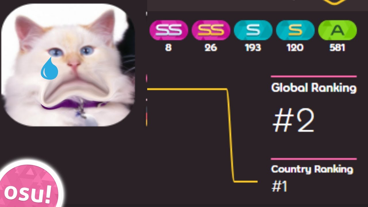 White cat osu 2.0 — ImgHub.ru