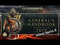 Обзор армий | Warhammer AoS | Age of Sigmar General Handbook 2018 | Часть 2