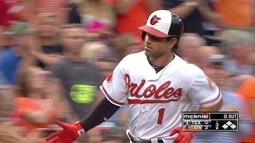 Roberts connects on a solo shot to right