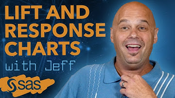 SAS Tutorial | Lift and Response Charts in SAS