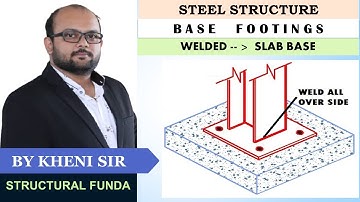 EX 1 | COLUMN BASE FOOTING | SLAB BASED | WELDING | ROLLED SECTION
