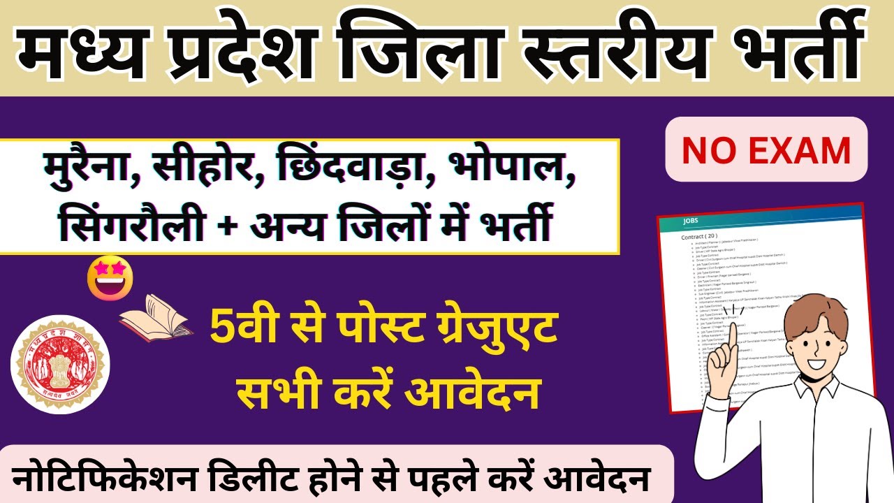 MP District Level Recruitment 2025 | बिना परीक्षा भर्ती | CEDMAP Out Sourced Vacancy | MP Latest Job