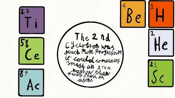 Ernest Lawrence - Runner Up of Film of the Month April 2021