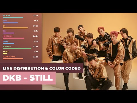 DKB (다크비) - Still (오늘도 여전히) [Color Coded Lyrics | Line Distribution (ENG/ROM/HAN)]