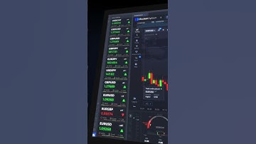 vfxAlert Autotrade - Stress Free Trading | Binary Options Signals!