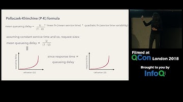 Applied Performance Theory