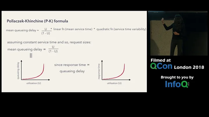 Applied Performance Theory