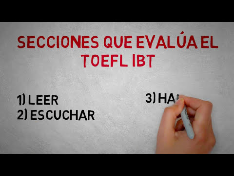 Video: ¿Cómo escribo Toefl?