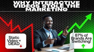 Why Interactive Video Is Dominating Marketing (And How to Use It)