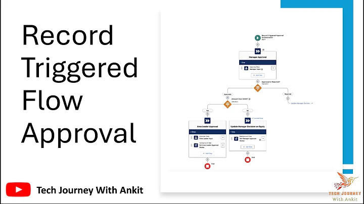 Salesforce Flow Approval Process Tutorial | Step-by-Step Guide for Admins