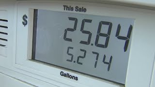 NBC responds finds out how prices are monitored to track inflation?
