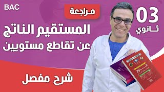 المستقيم الناتج عن تقاطع مستويين