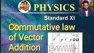 Commutative law of Vector Addition