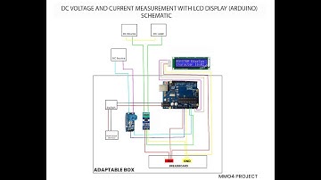 DC Voltage And Current Measurement LCD Display With Arduino (ONE CODE/ONE CIRCUIT DEVICE)
