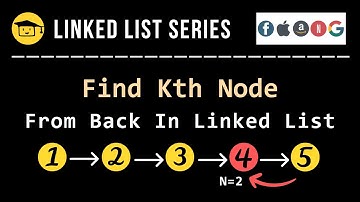 Find Kth Node From Back In Singly Linked List