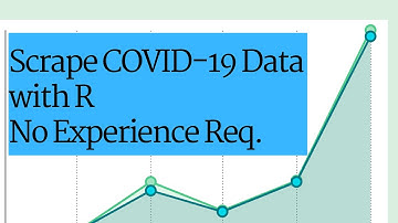 Fastest COVID19 Scrape using R - Complete Tutorial in under 30 min