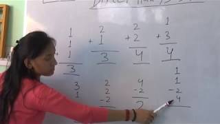 Abacus Free Learning Level 1 ( Class 2nd ) | Abacus Teacher Training Abacus Free Learning Level 1 ( Class 2nd ) | Abacus Teacher Training