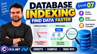 System Design #07 | SQL Indexing Explained with Real Example | Table Scan vs Index Seek.