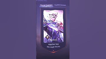 Fed up  Edit | Gusion turn into Lan [ PRESET] ?