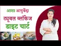 Fallopian tube blockage   diet chart     aasha ayurveda