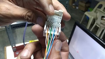 TESDA CSS NCII - COC 3 NETWORK SETUP