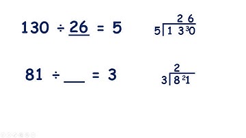 Solve missing number problems for multiplication and division