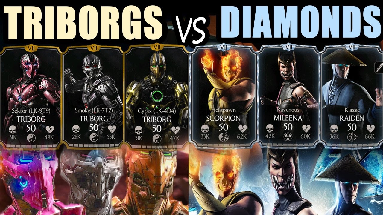 vs DIAMOND CHARACTERS in MKX Mobile. Who is stronger? YouTube