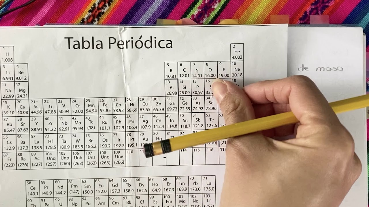 Peso molecular YouTube