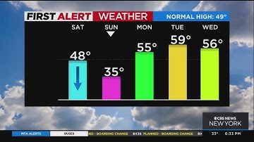 First Alert weather: CBS2 6:30 p.m. forecast