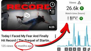 6 Months Posting On YouTube... Real Results!