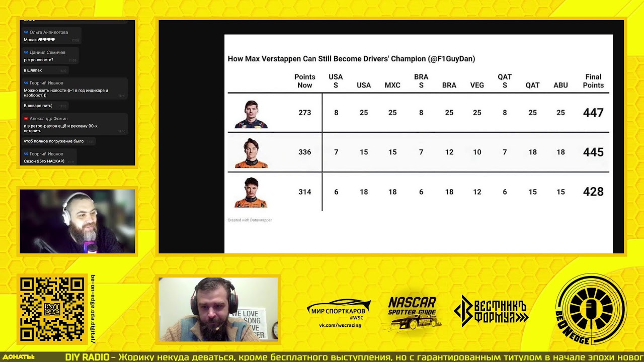 07.10.25 | 10:00 | Утренний разгон. Be on Edge. 2-й выпуск (Дима Искрыч, Вадим Химик)