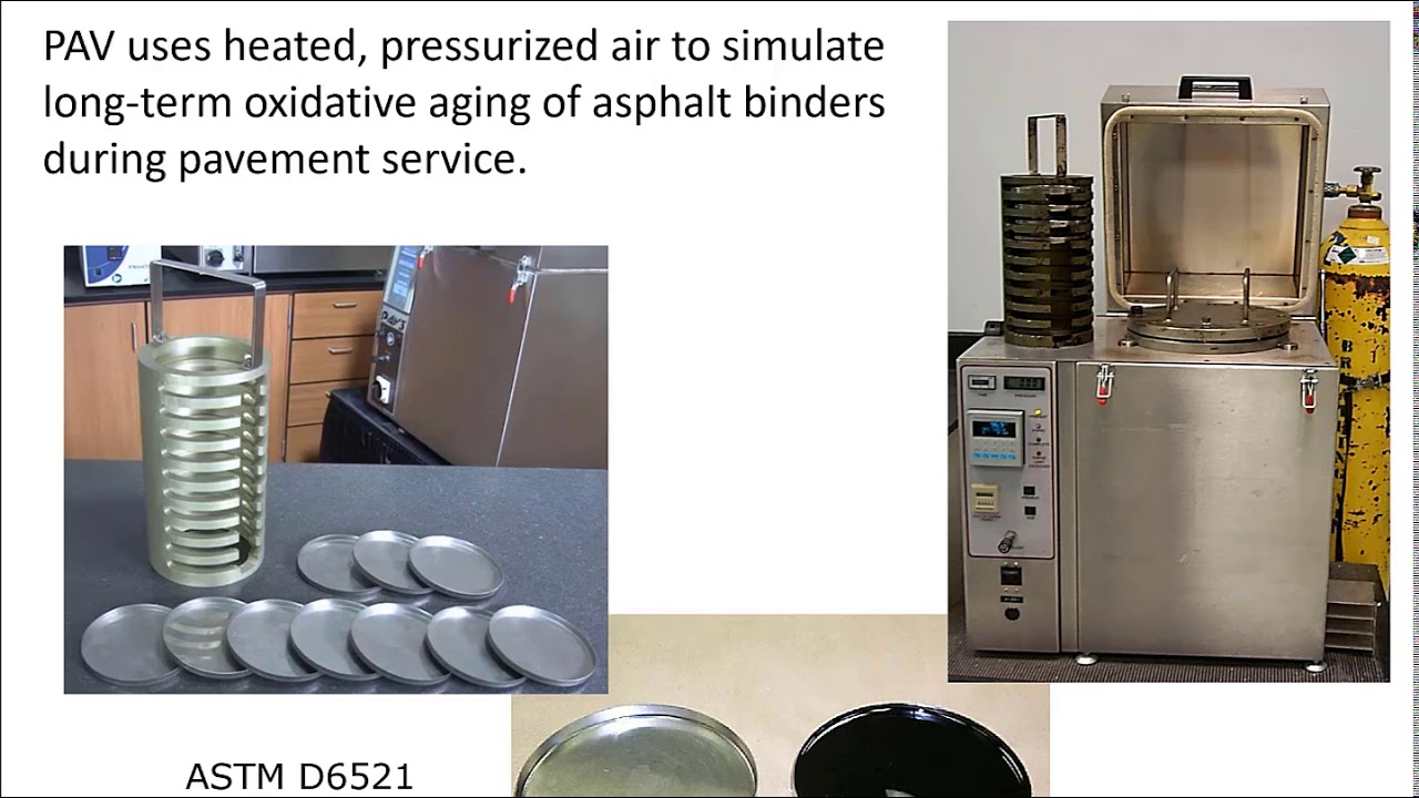 Rolling Thin Film Oven and Pressure Aging Vessel YouTube