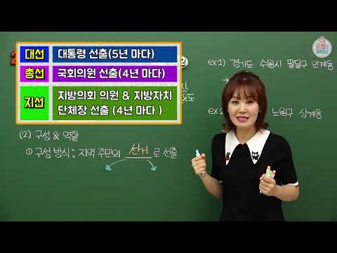 [중등인강/중등사회] 지방자치제도_지방자치단체의 종류와 구성 - 수박씨닷컴 윤미선생님