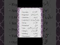English vocabulary || English grammar #englishgrammar #englishvocabulary #vocabulary #shortsfeed