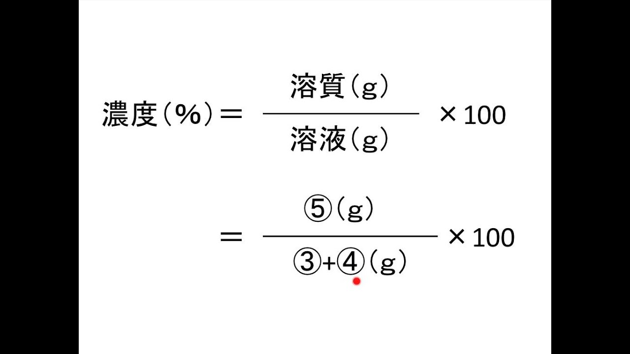 濃度の求め方 絵で覚えよう Youtube