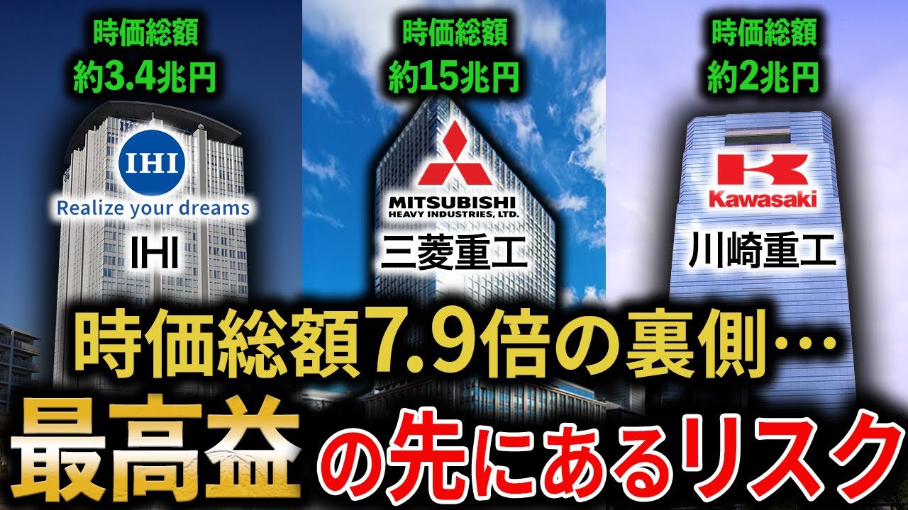 三菱 重工 時価 総額