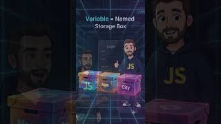 JavaScript Variables Explained | Ep - 2 @letstartlearning1721  #shorts  #javascript