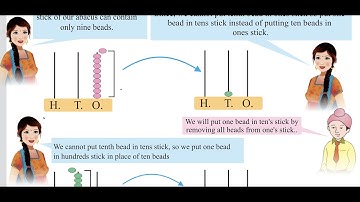 Class 3 PSEB Maths World (Maths book)-  Numbers Chapter 1 (Part 3)