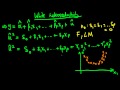 The White test for heteroscedasticity