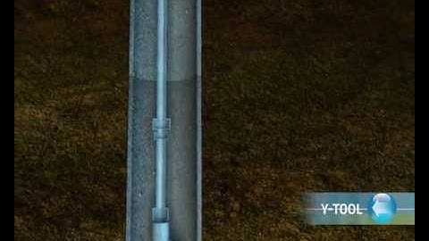 Y-tool