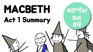 Macbeth Act 1 Summary