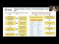 День открытых дверей. Презентация IB (Международный бакалавриат).