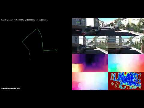 Hybrid Approach for Visual Odometry