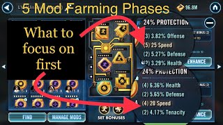 Mod Farming Explained - 5 Phase Plan - SWGOH