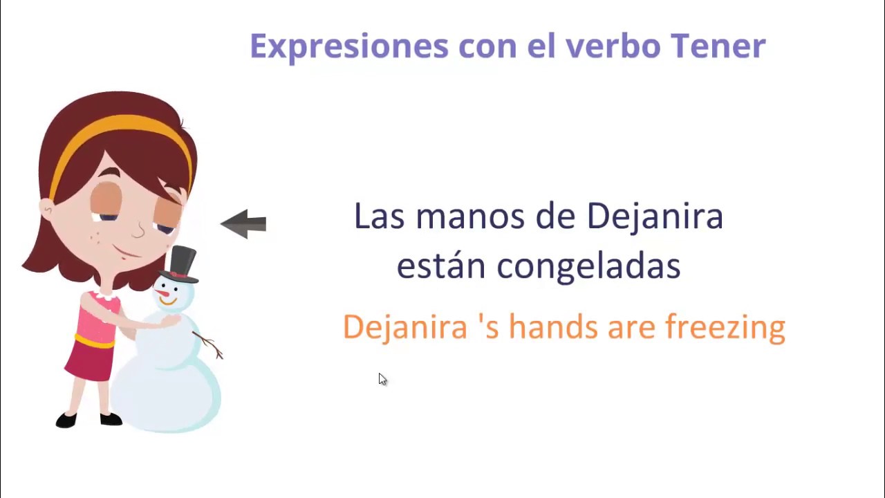 expresiones-con-el-verbo-tener-spanish-grammar-youtube