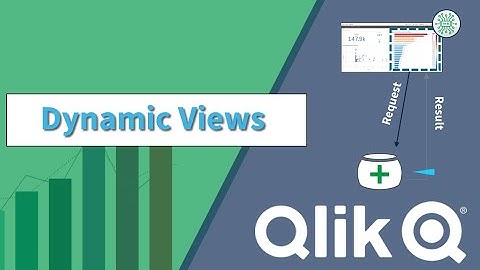 Introducing Dynamic Views