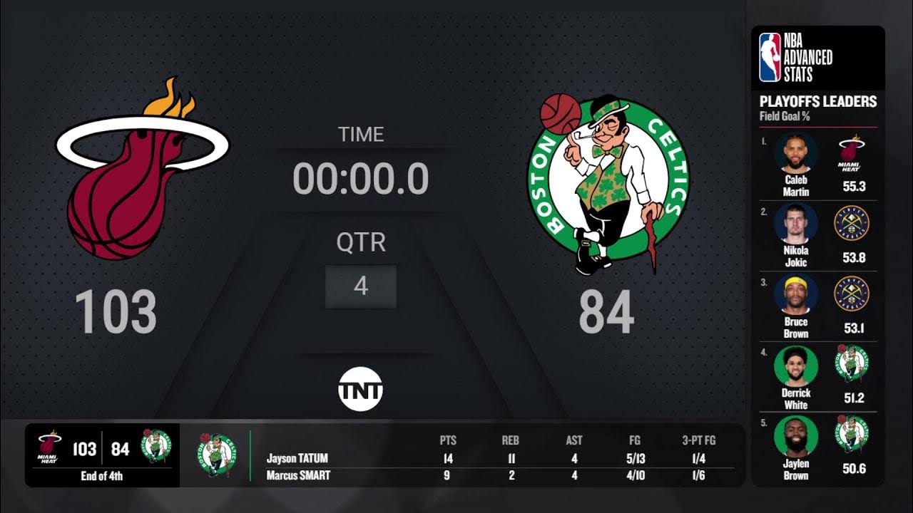 Celtics Heat Game 7 Conference Finals Live Scoreboard NBAPlayoffs
