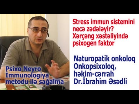 Video: Vabanege Stressist Veemeditatsiooni Abil